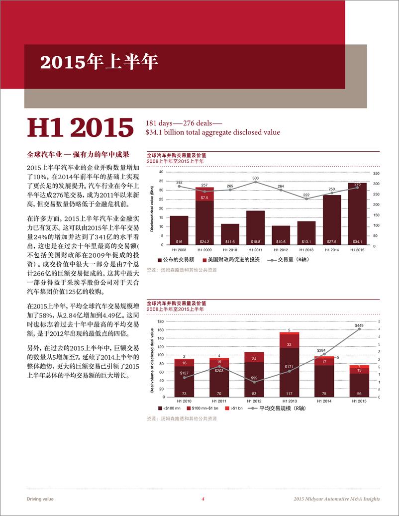 《驱动价值增长：2015年中汽车企业并购洞察》 - 第4页预览图