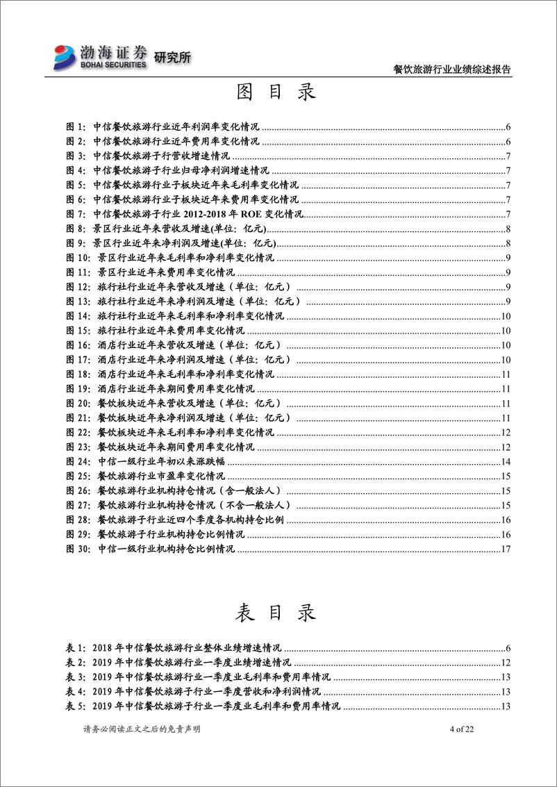 《餐饮旅游行业：18年业绩增速放缓，一季度免税表现持续亮眼-20190509-渤海证券-22页》 - 第5页预览图