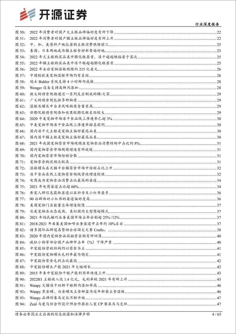 《农林牧渔行业深度报告：宠物行业观察系列（一），人、宠、货、场四维解构国内宠物食品行业-20230323-开源证券-65页》 - 第5页预览图