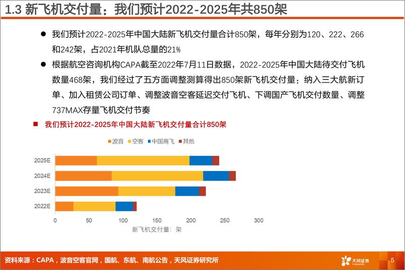 《航空机场行业深度研究：订单和产能受限，航空运力增长或面临瓶颈-20220805-天风证券-20页》 - 第6页预览图