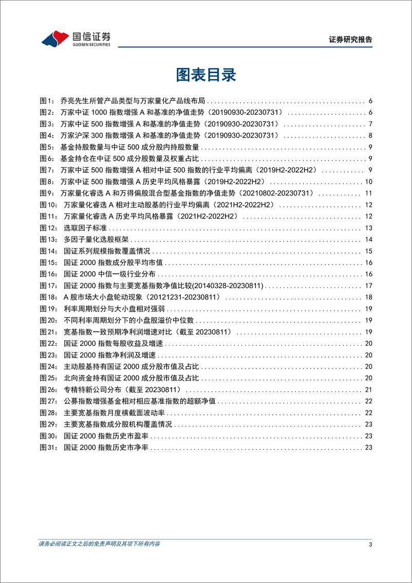 《金融工程专题研究：万家基金乔亮，指数增强领域的手艺人-20230821-国信证券-28页》 - 第4页预览图