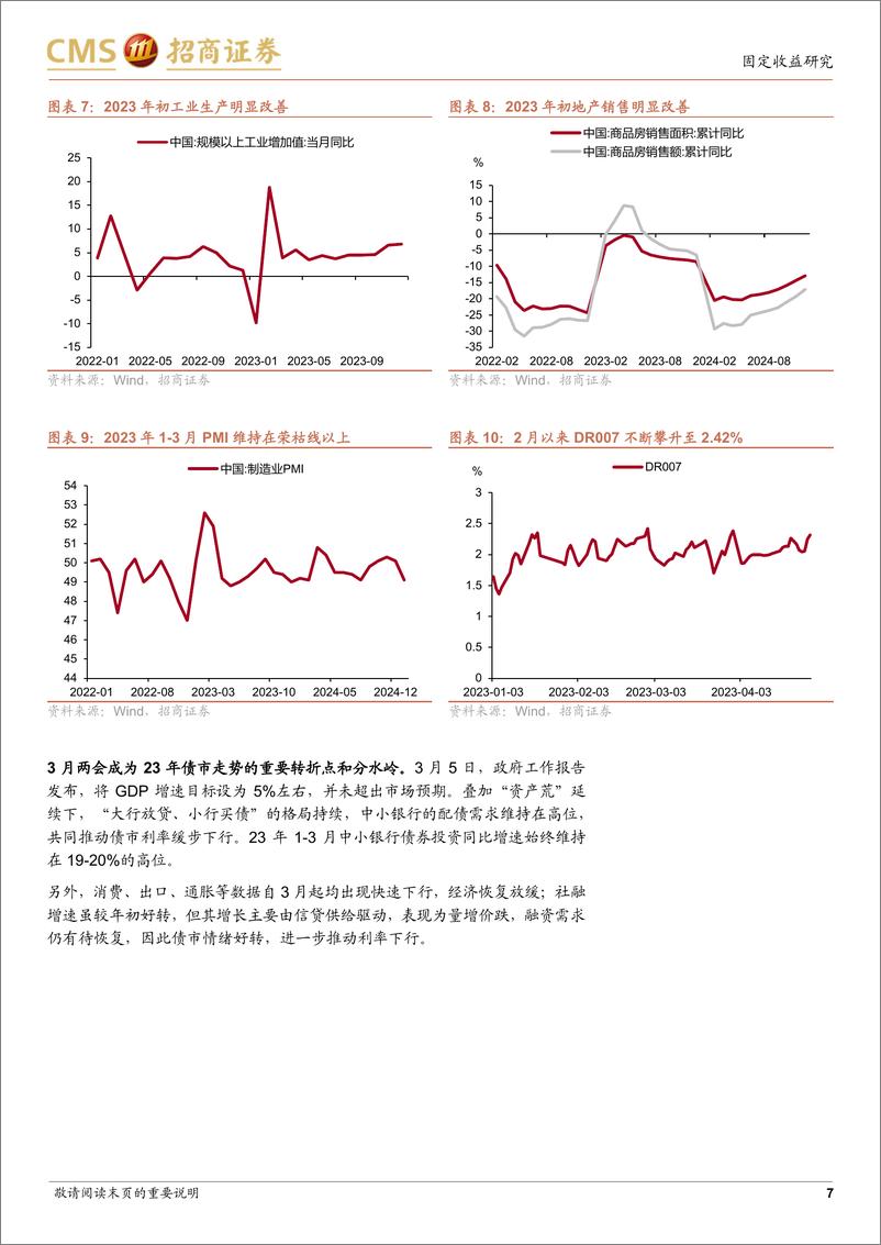 《两会前后债市走势复盘-250227-招商证券-12页》 - 第7页预览图