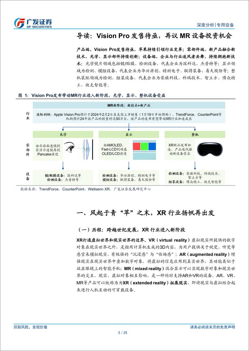 《3C设备深度（二）：风起于青“苹”之末，再议MR设备投资机会》 - 第5页预览图