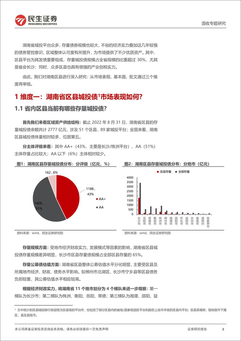 《聚焦区县系列：三个维度透视湖南区县-20221005-民生证券-23页》 - 第4页预览图