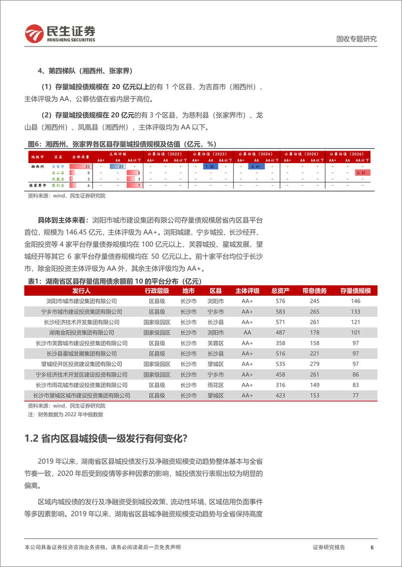 《聚焦区县系列：三个维度透视湖南区县-20221005-民生证券-23页》 - 第7页预览图