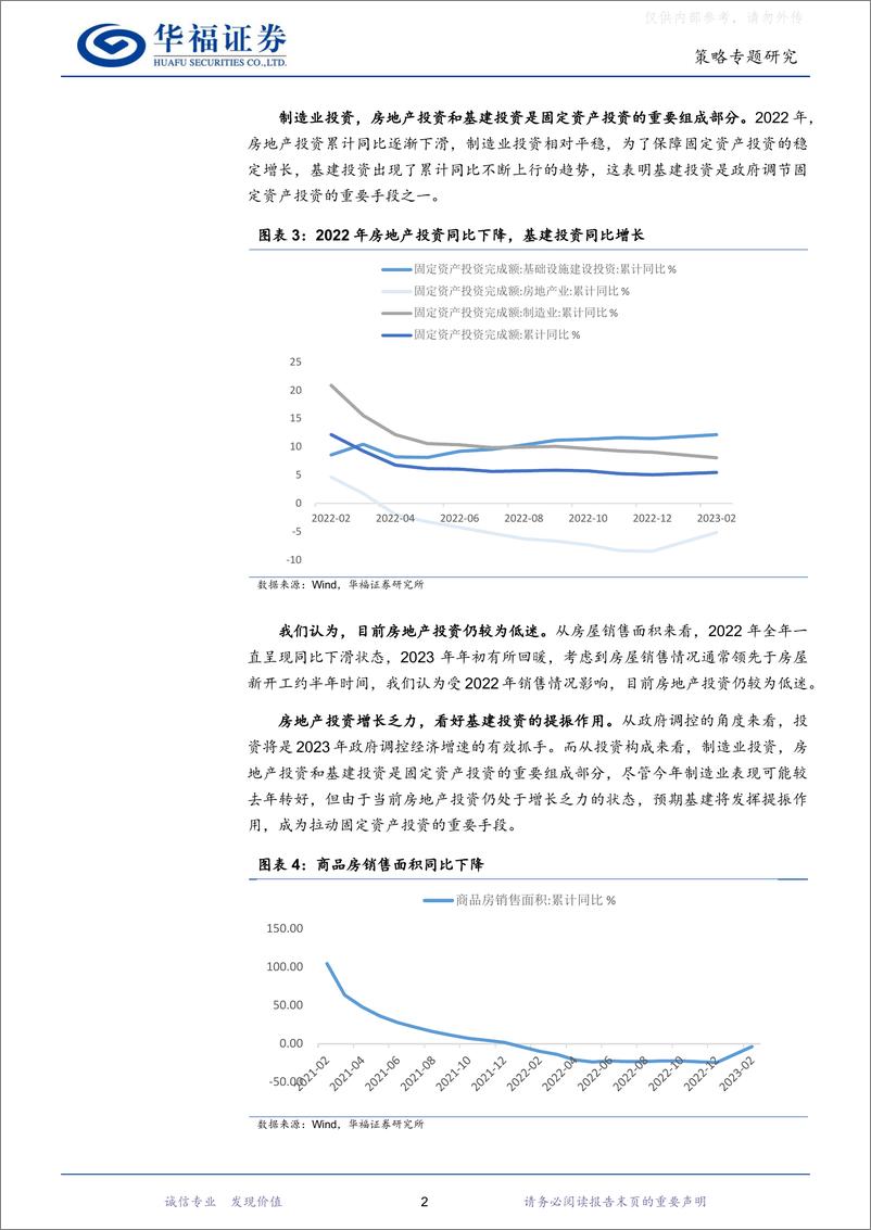 《华福证券-策略专题研究：多项利好叠加，基建的机会值得关注-230413》 - 第5页预览图