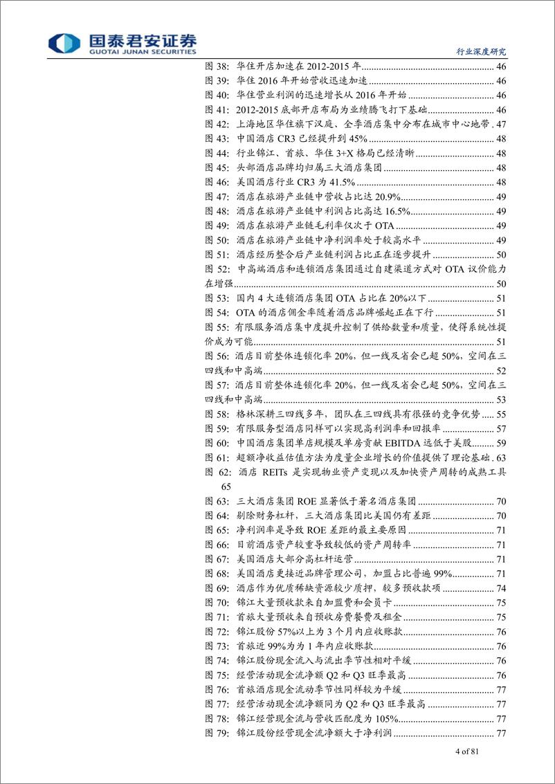 《旅游行业服务消费估值方法论系列1：酒店估值三重境界，周期、价值、成长共振-20190613-国泰君安-81页》 - 第5页预览图