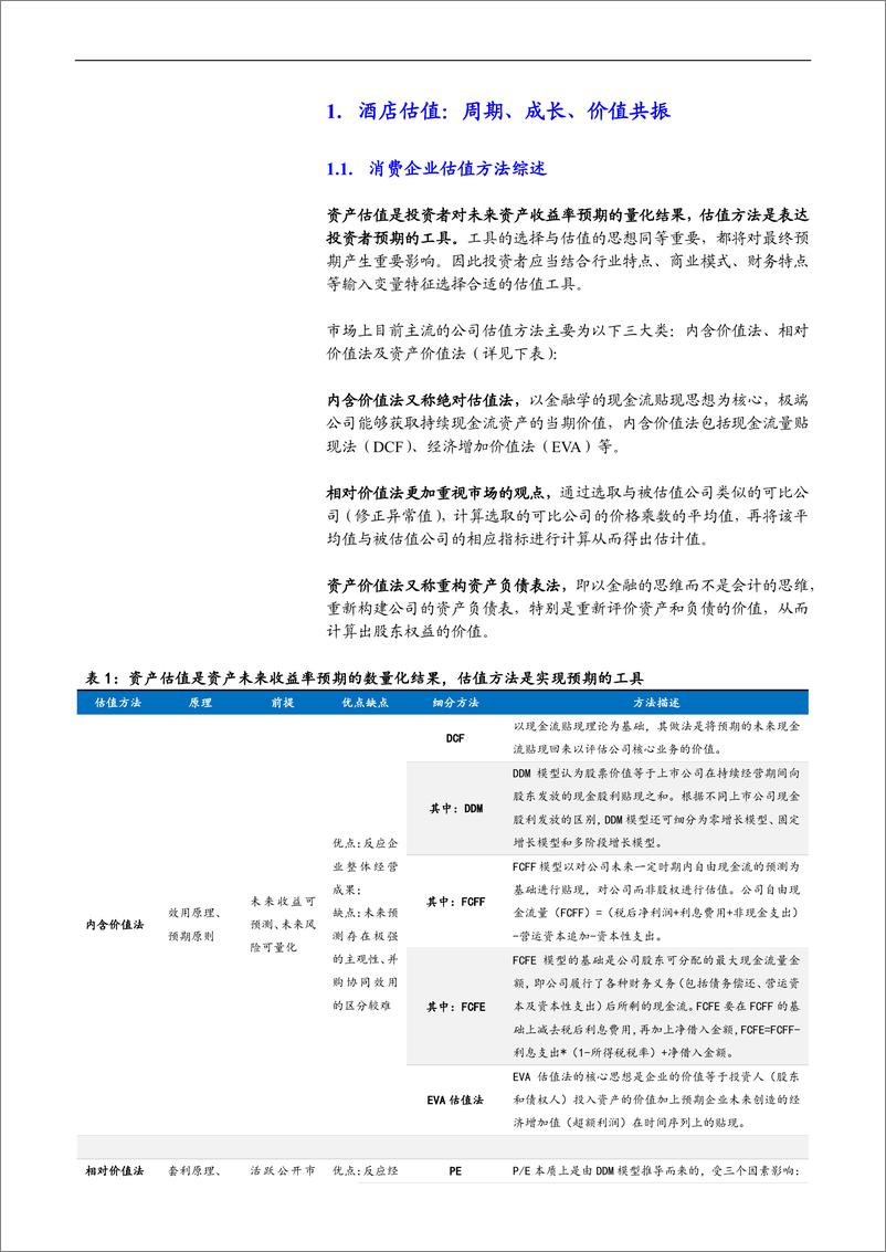 《旅游行业服务消费估值方法论系列1：酒店估值三重境界，周期、价值、成长共振-20190613-国泰君安-81页》 - 第7页预览图