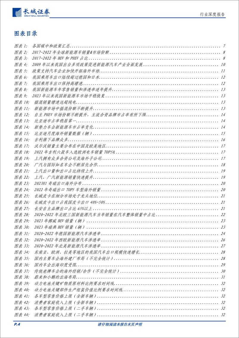 《电力设备及新能源行业深度报告：全球竞争格局及政策导向对我国新能源车企出海影响几何？-20230919-长城证券-39页》 - 第5页预览图