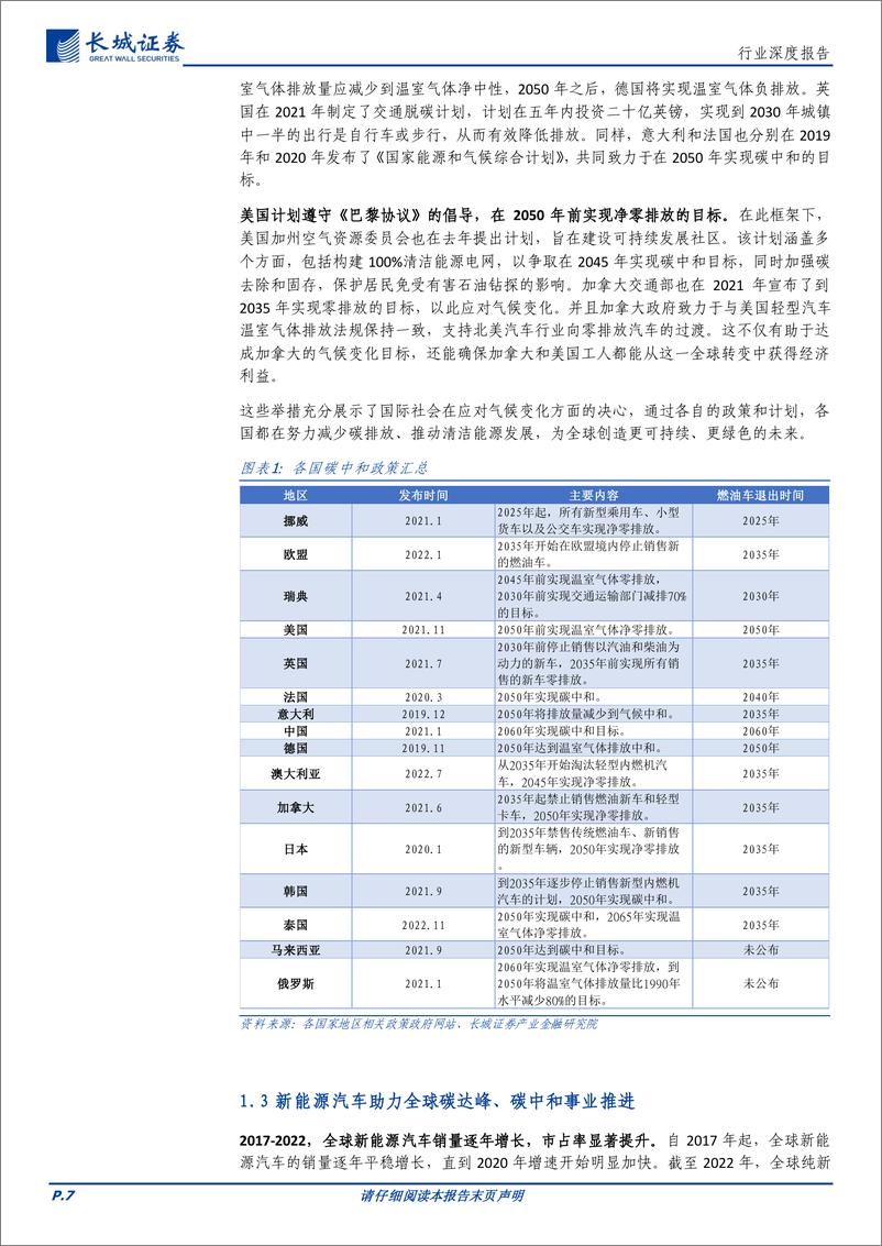 《电力设备及新能源行业深度报告：全球竞争格局及政策导向对我国新能源车企出海影响几何？-20230919-长城证券-39页》 - 第8页预览图