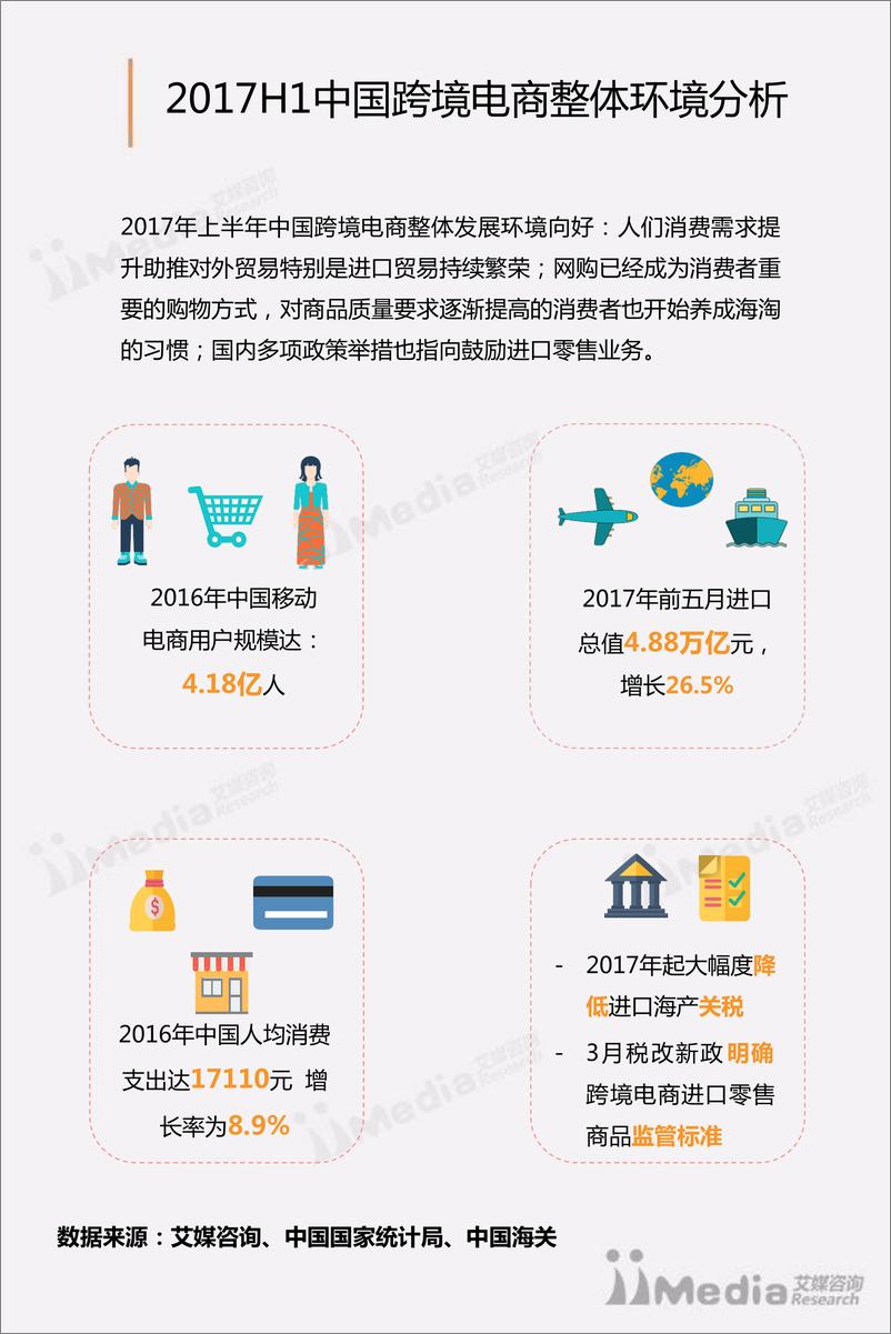 《2017上半年中国跨境电商市场研究报告》 - 第7页预览图