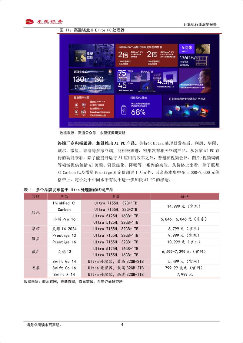 《东莞证券：计算机行业深度报告-AI PC元年开启-关注增量部件》 - 第6页预览图