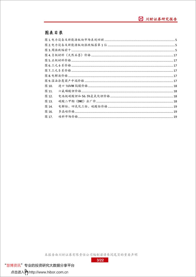 《2021年  【22页】磷酸铁锂供需紧平衡，2021年动力电池迎放量》 - 第3页预览图