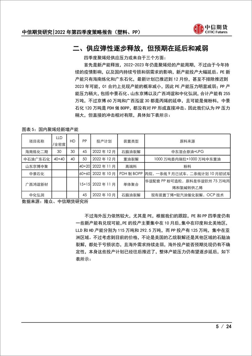 《2022年第四季度策略报告（塑料、PP） ：累库预期受估值和宏观扰动，聚烯烃或底部运行-20220924-中信期货-24页》 - 第6页预览图