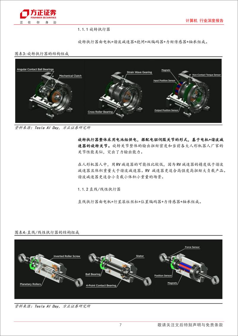 《计算机行业深度报告：具身智能浪潮将至，重视国内产业链机遇-20230823-方正证券-31页》 - 第8页预览图