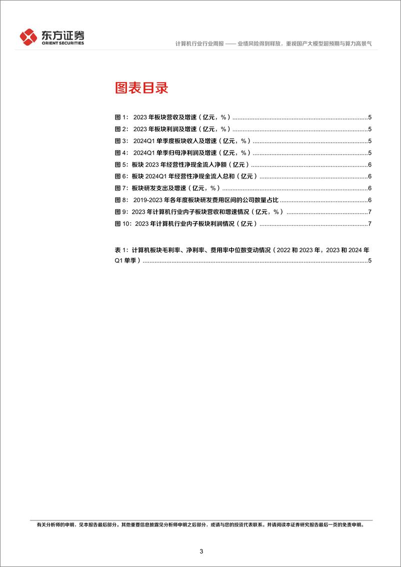 《2024年05月17日更新-业绩风险得到释放，重视国产大模型超预期与算力高景气》 - 第3页预览图