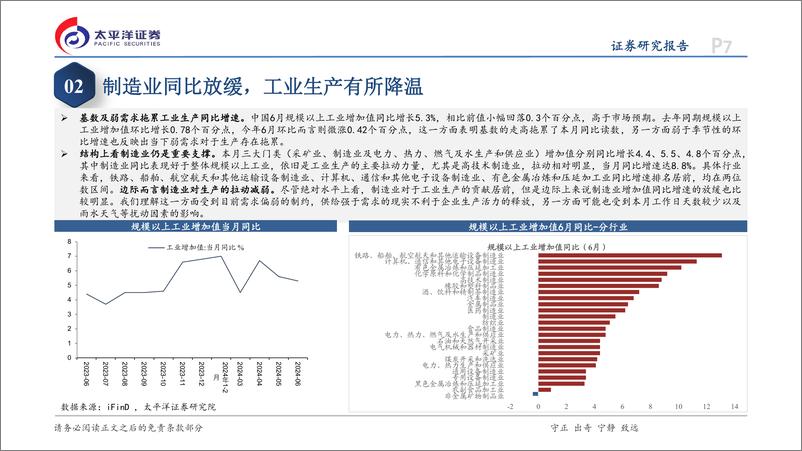 《6月经济数据点评：上半年GDP完成5%25增长目标，供强需弱格局未变-240715-太平洋证券-17页》 - 第7页预览图