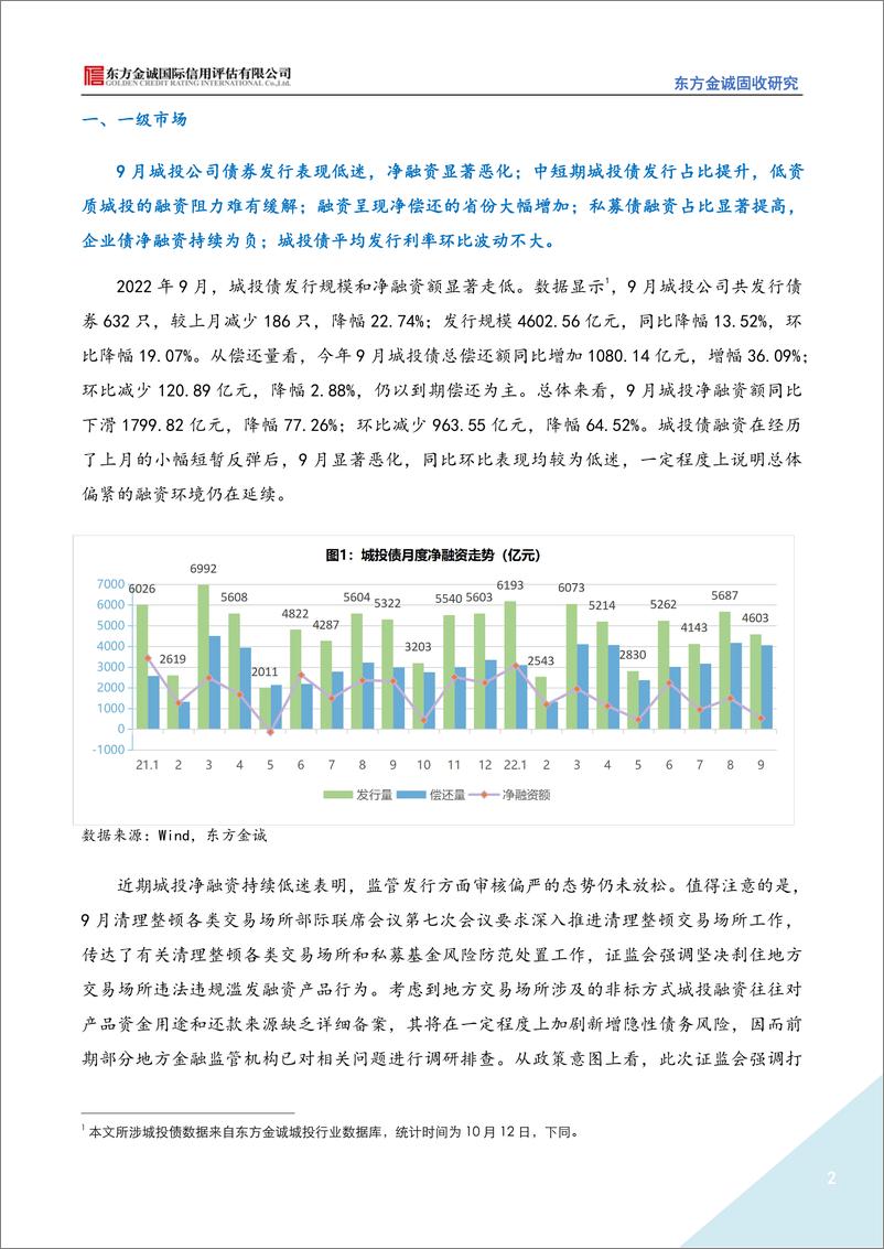 《2022年9月城投债市场运行情况分析报告：城投债融资持续低迷，信用利差收窄趋势明显-20221020-东方金诚-15页》 - 第3页预览图