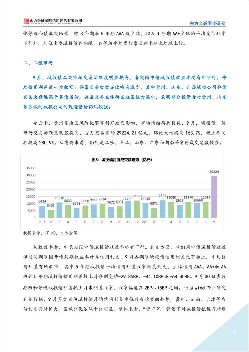 《2022年9月城投债市场运行情况分析报告：城投债融资持续低迷，信用利差收窄趋势明显-20221020-东方金诚-15页》 - 第7页预览图