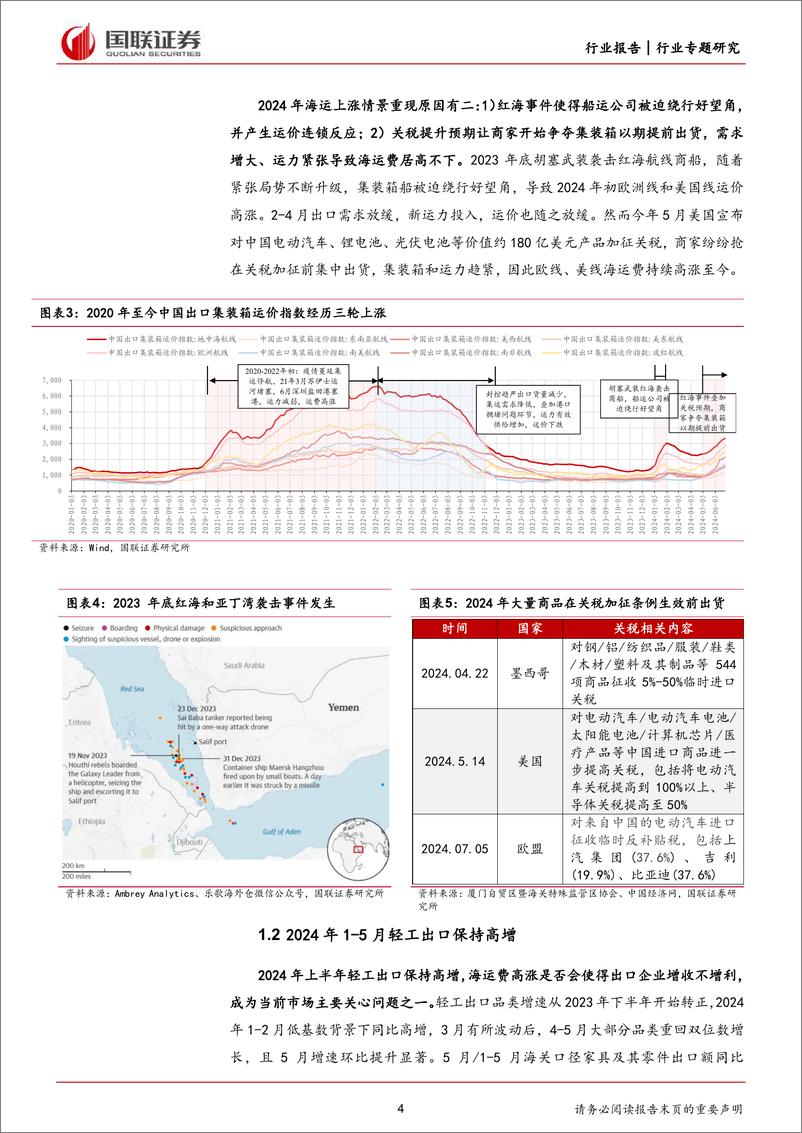 《轻工制造行业专题研究：浅析海运费对出口盈利影响-240716-国联证券-14页》 - 第4页预览图