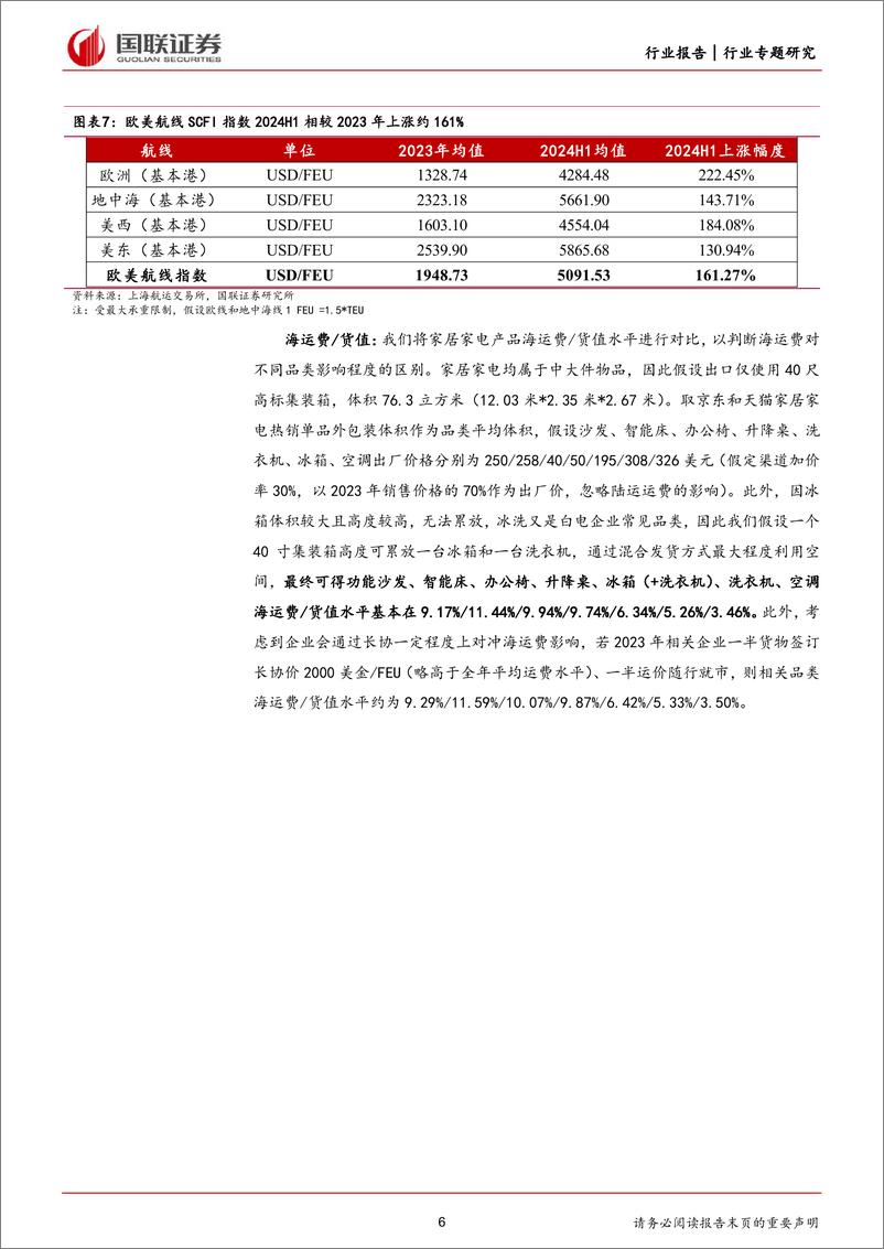 《轻工制造行业专题研究：浅析海运费对出口盈利影响-240716-国联证券-14页》 - 第6页预览图