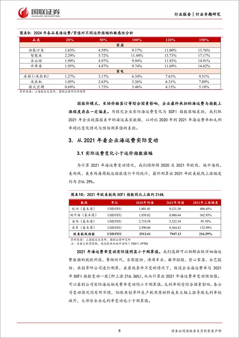 《轻工制造行业专题研究：浅析海运费对出口盈利影响-240716-国联证券-14页》 - 第8页预览图