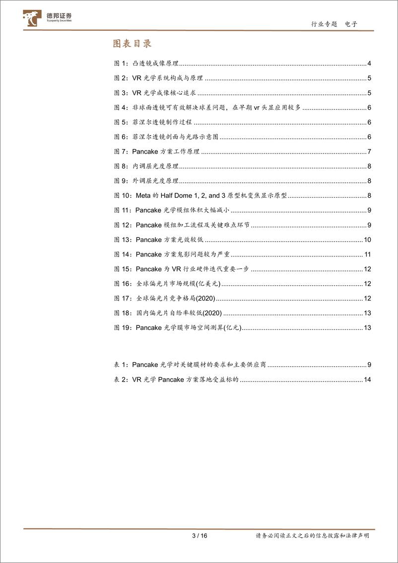 《德邦证券：VR行业专题1：Pancake光学落地加速，把握硬件创新机遇》 - 第3页预览图