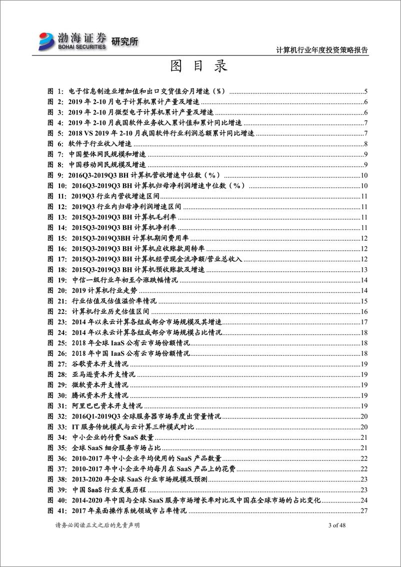 《计算机行业2020年度投资策略报告：多个子板块共奏华章，科技引领未来-20191210-渤海证券-48页》 - 第4页预览图