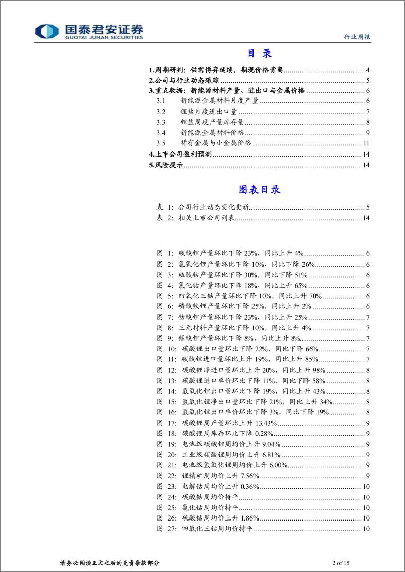 《钴锂行业更新：供需博弈凸显，期现背道而行-240310-国泰君安-15页》 - 第2页预览图