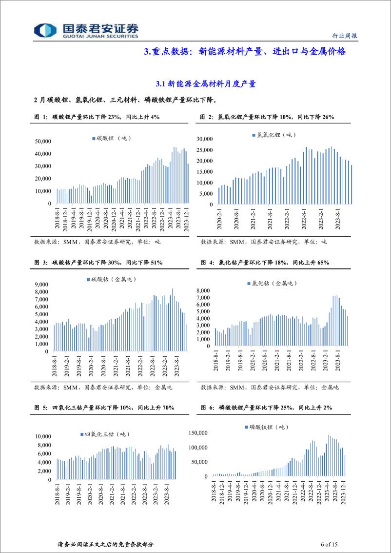 《钴锂行业更新：供需博弈凸显，期现背道而行-240310-国泰君安-15页》 - 第6页预览图