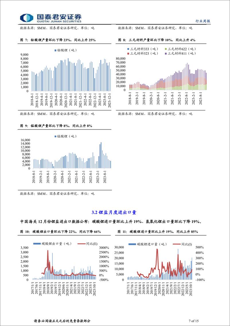 《钴锂行业更新：供需博弈凸显，期现背道而行-240310-国泰君安-15页》 - 第7页预览图