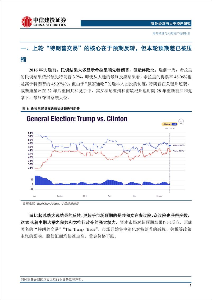 《美国大选系列之二-复盘：八年前的“特朗普交易”-240718-中信建投-17页》 - 第2页预览图