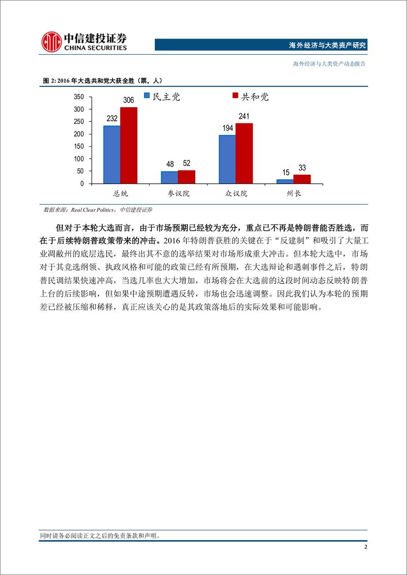 《美国大选系列之二-复盘：八年前的“特朗普交易”-240718-中信建投-17页》 - 第3页预览图