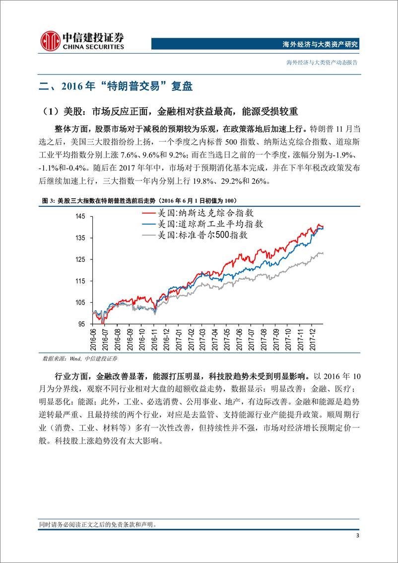 《美国大选系列之二-复盘：八年前的“特朗普交易”-240718-中信建投-17页》 - 第4页预览图