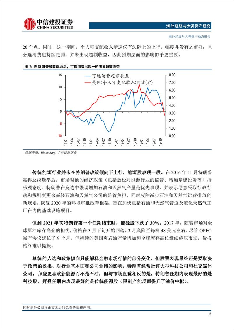 《美国大选系列之二-复盘：八年前的“特朗普交易”-240718-中信建投-17页》 - 第7页预览图