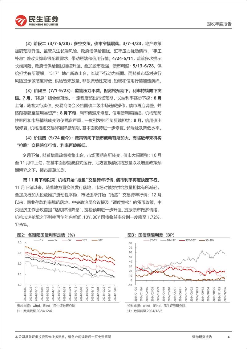 《2025年债市展望：2025，债市“1%25”时代？-241219-民生证券-52页》 - 第4页预览图