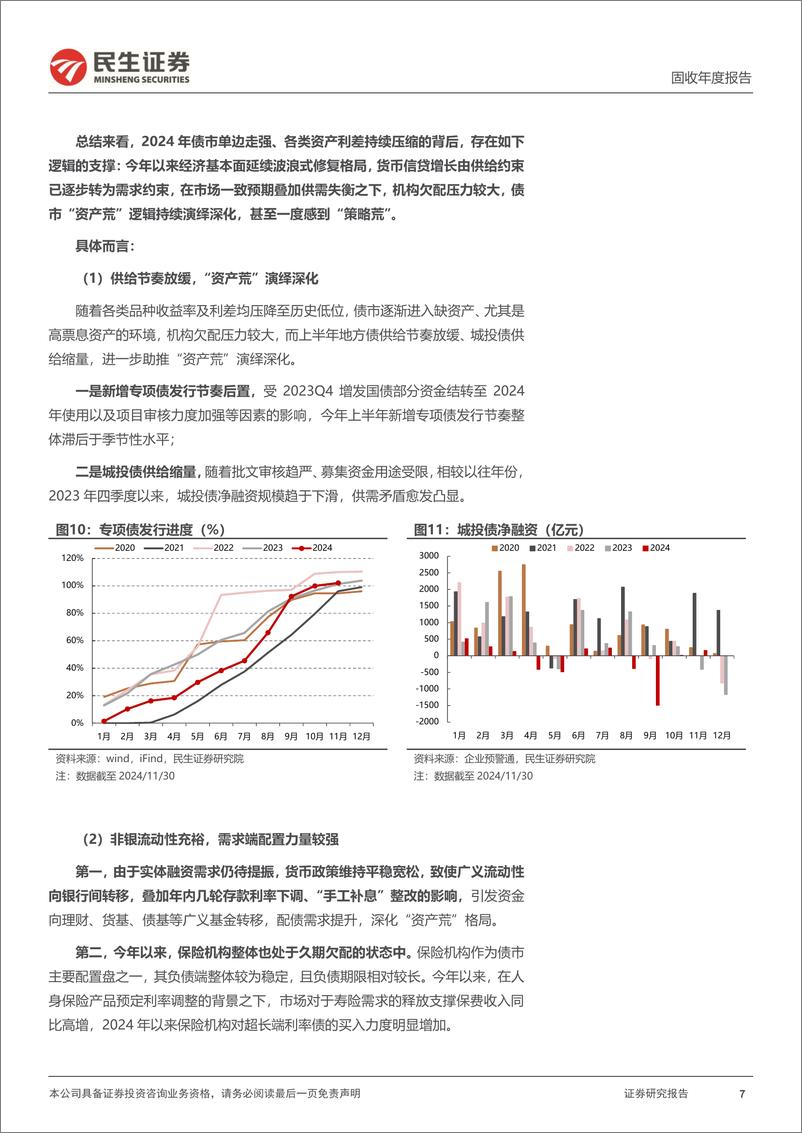 《2025年债市展望：2025，债市“1%25”时代？-241219-民生证券-52页》 - 第7页预览图