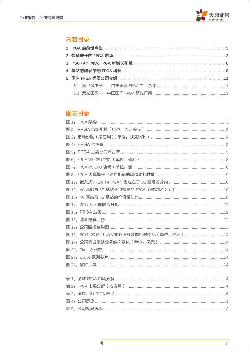 《半导体行业专题研究：FPGA~“5G+AI”，穿越周期的成长属性-20190404-天风证券-16页》 - 第3页预览图