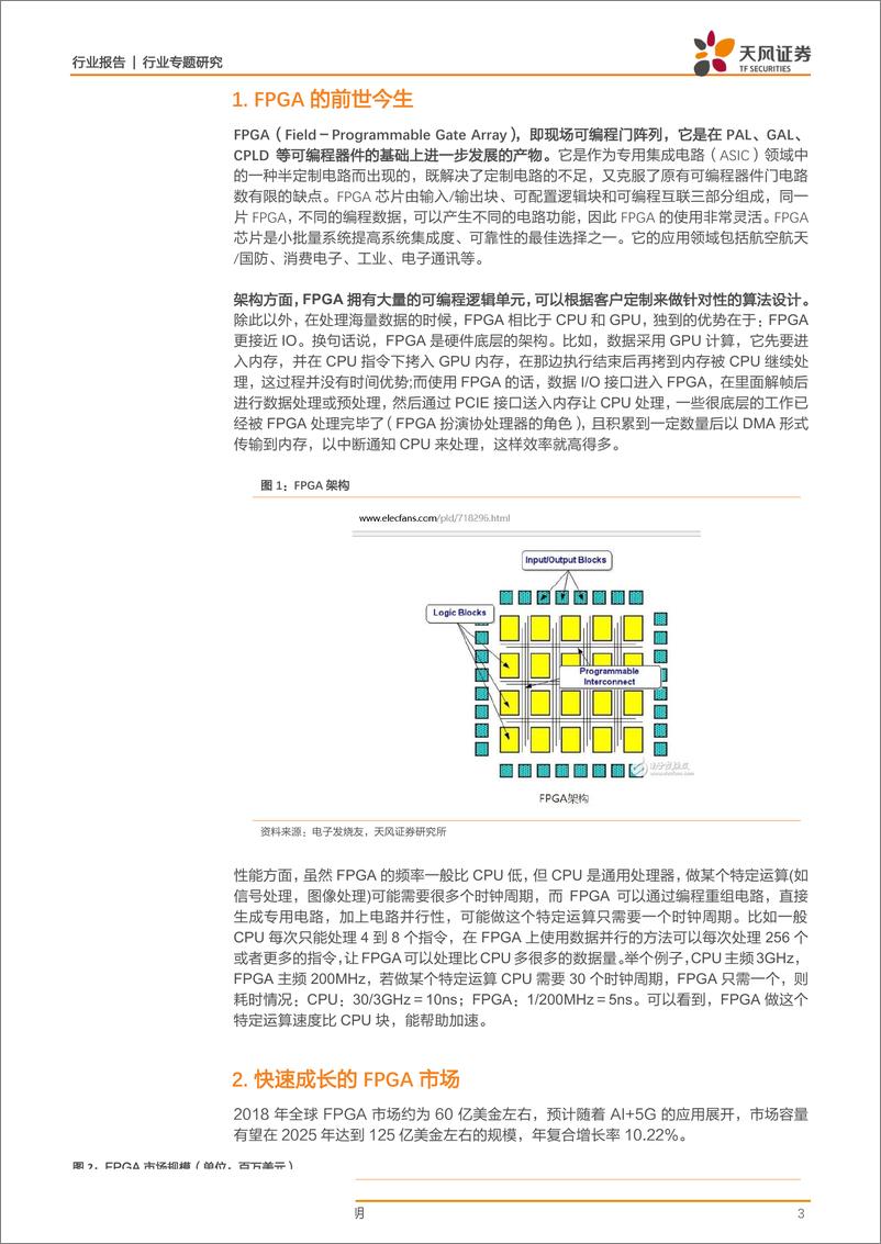 《半导体行业专题研究：FPGA~“5G+AI”，穿越周期的成长属性-20190404-天风证券-16页》 - 第4页预览图