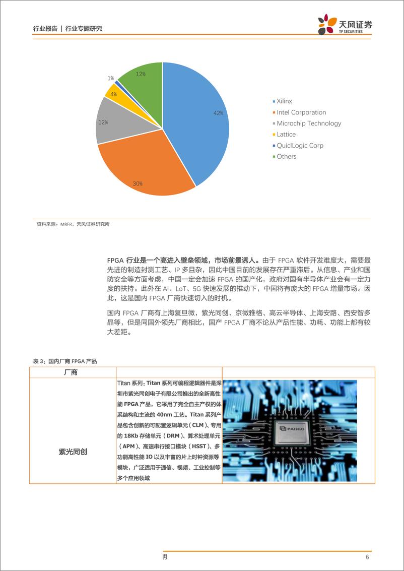 《半导体行业专题研究：FPGA~“5G+AI”，穿越周期的成长属性-20190404-天风证券-16页》 - 第7页预览图