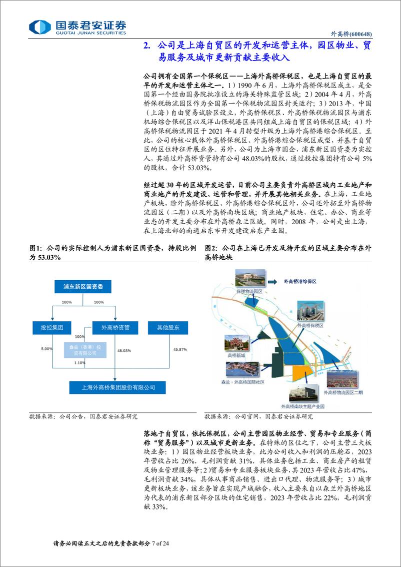 《外高桥(600648)首次覆盖：稳租金高分红下的价值重估-240618-国泰君安-24页》 - 第7页预览图