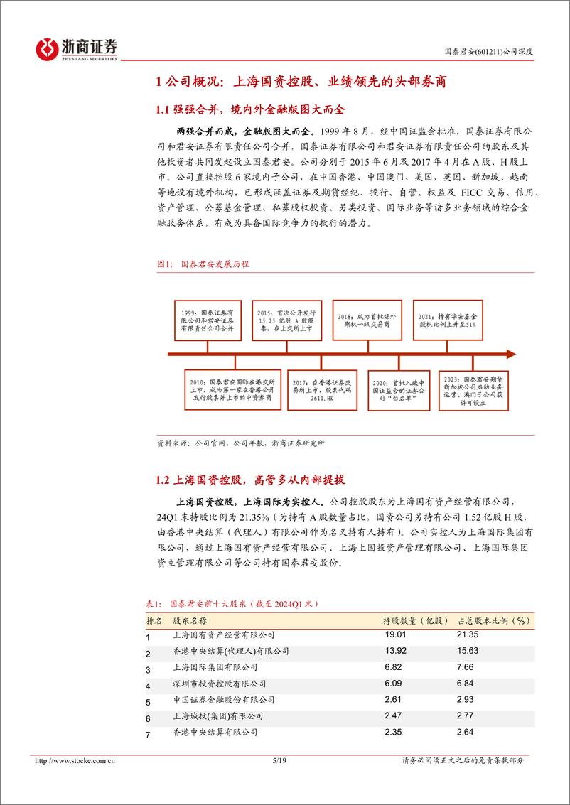 《国泰君安(601211)首次覆盖报告：多轮驱动，进军海外-240708-浙商证券-19页》 - 第5页预览图