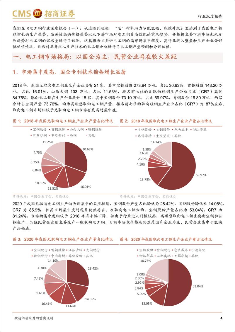 《电工钢行业深度报告（二）：高壁垒却低估值，行业领先梯队有待价值重估-20220402-招商证券-20页》 - 第5页预览图