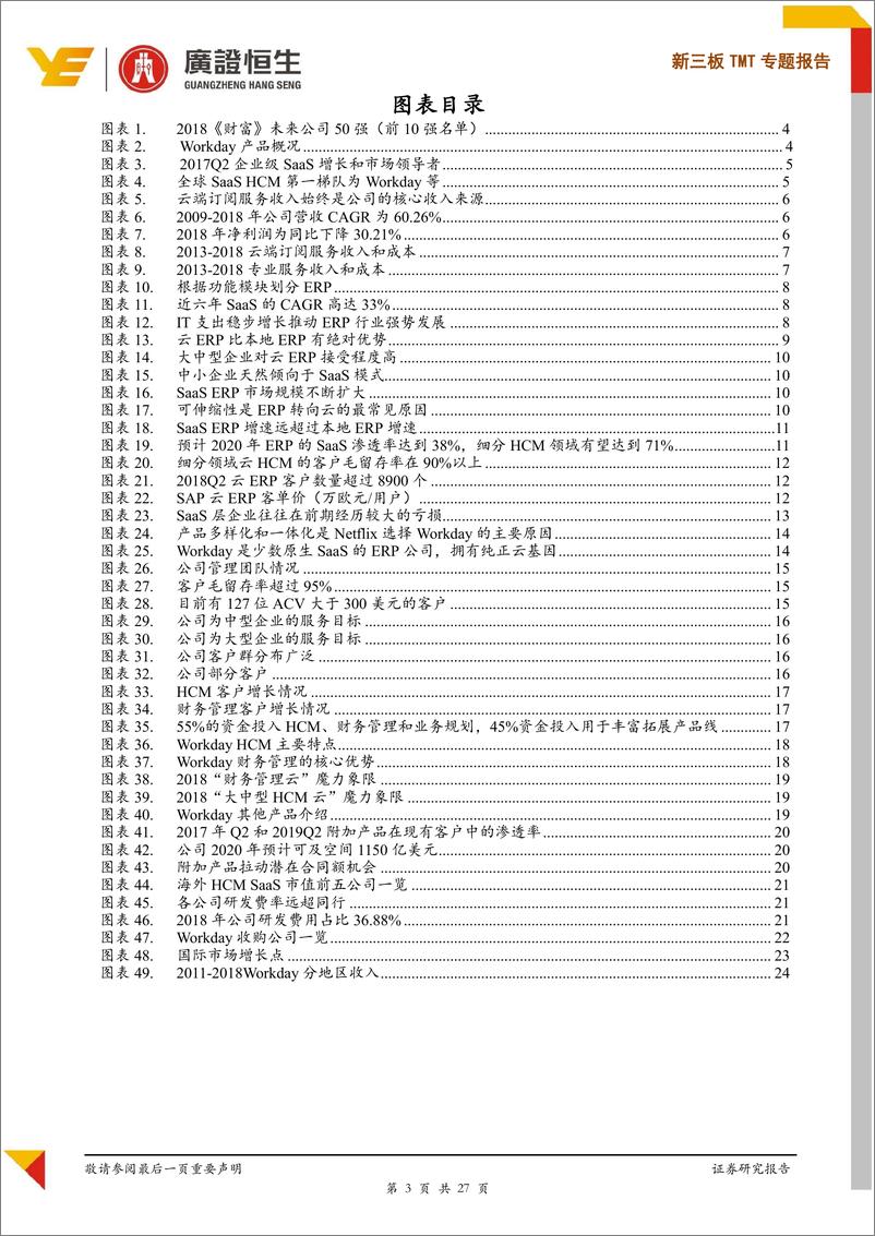 《新三板TMT行业专题报告：SaaS海外龙头分析，Workday缘何成为SaaS~HCM领导者-20190524-广证恒生-27页》 - 第4页预览图