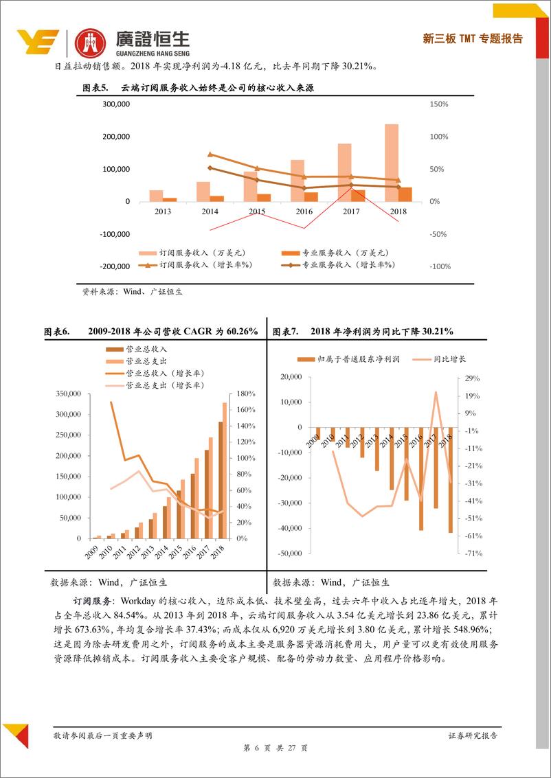 《新三板TMT行业专题报告：SaaS海外龙头分析，Workday缘何成为SaaS~HCM领导者-20190524-广证恒生-27页》 - 第7页预览图