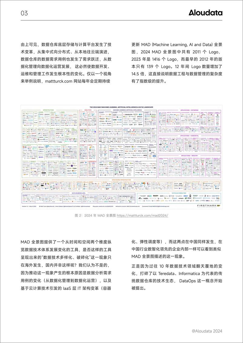 《2025年主动元数据_DataOps建设新支点白皮书》 - 第5页预览图