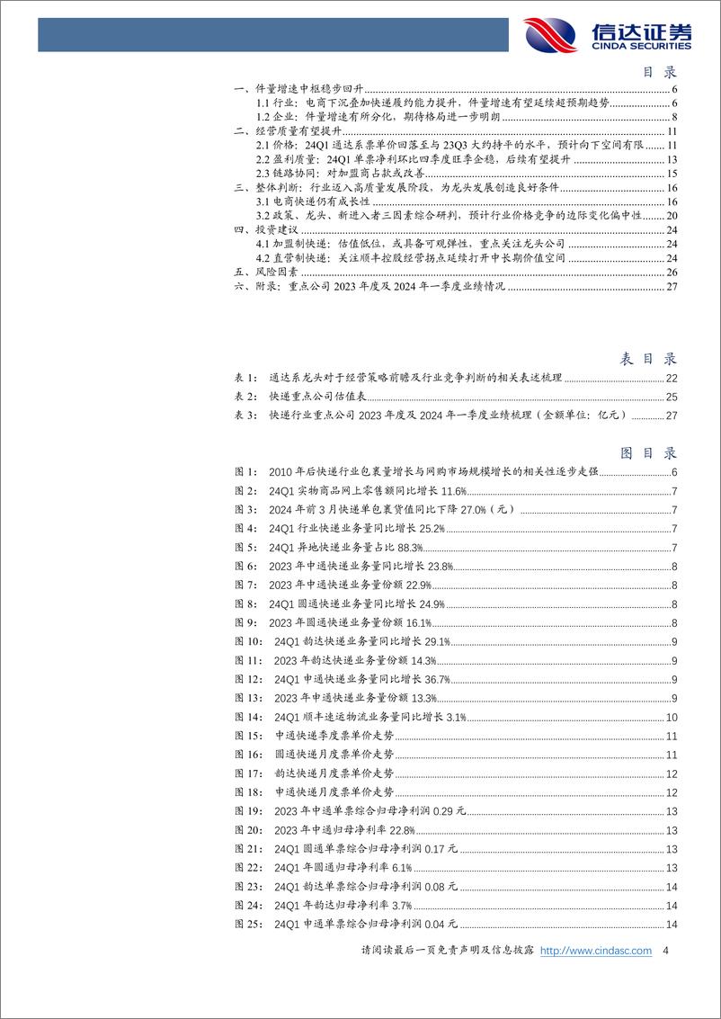 《快递行业2023年报及2024年一季报总结：24Q1件量增速回归，单票净利环比旺季企稳-240507-信达证券-29页》 - 第4页预览图