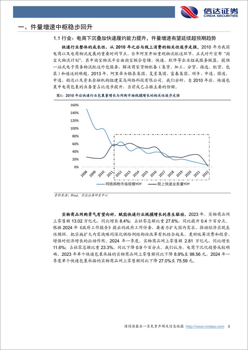 《快递行业2023年报及2024年一季报总结：24Q1件量增速回归，单票净利环比旺季企稳-240507-信达证券-29页》 - 第6页预览图