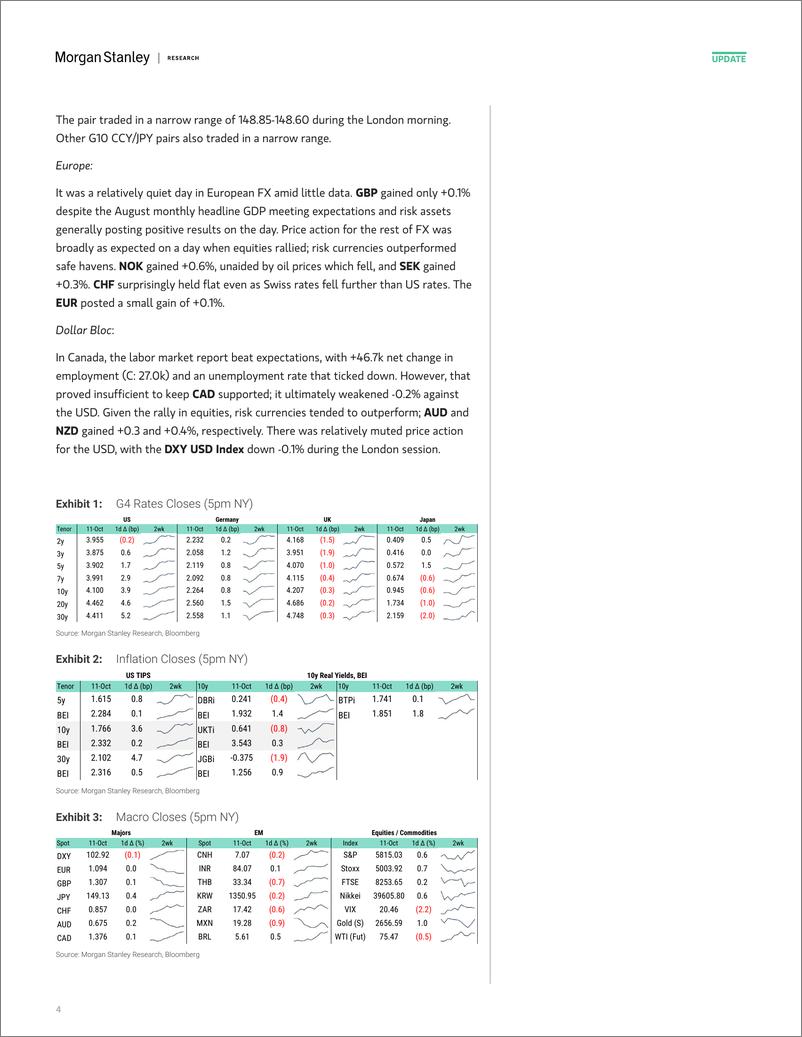 《Morgan Stanley Fixed-Global Macro Commentary October 11-110761034》 - 第4页预览图