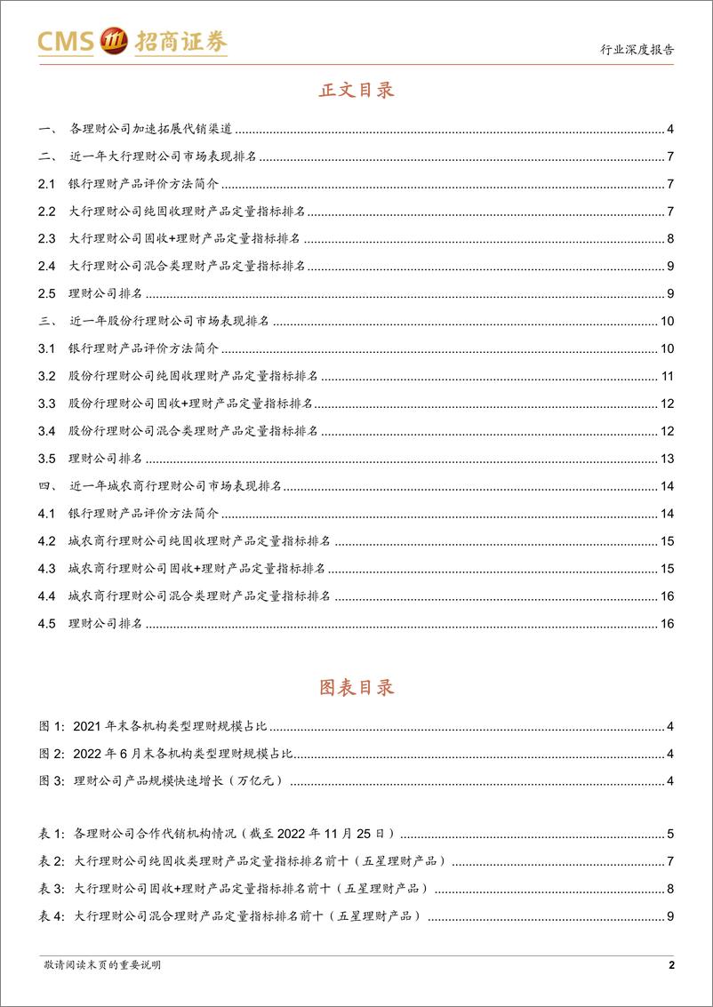 《银行业：3Q22理财公司产品评价与回顾-20221129-招商证券-18页》 - 第3页预览图